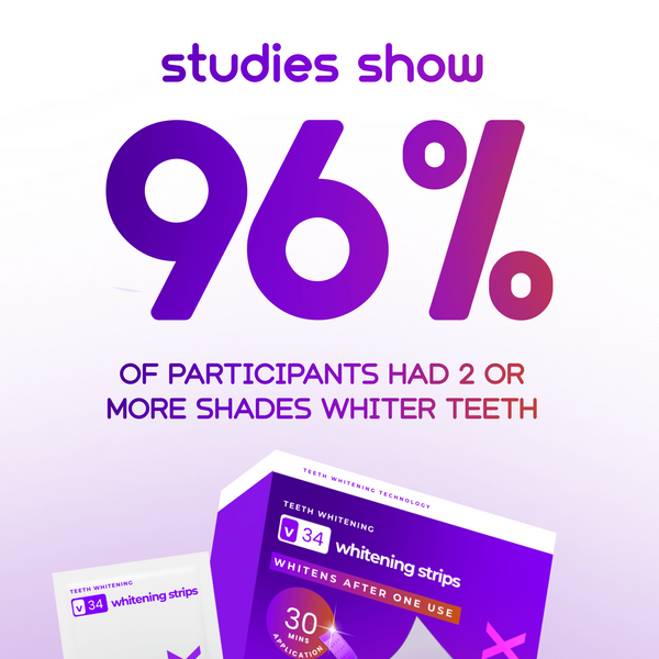Pearl Fix Whitening Strips™